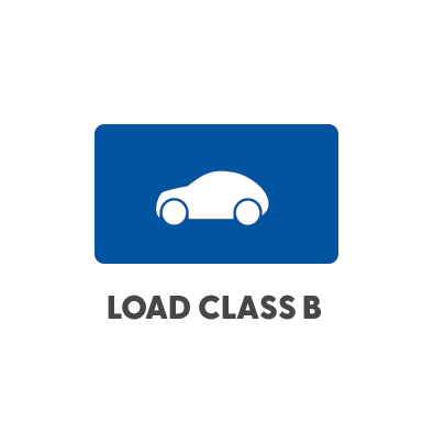 LOAD-CLASS-B