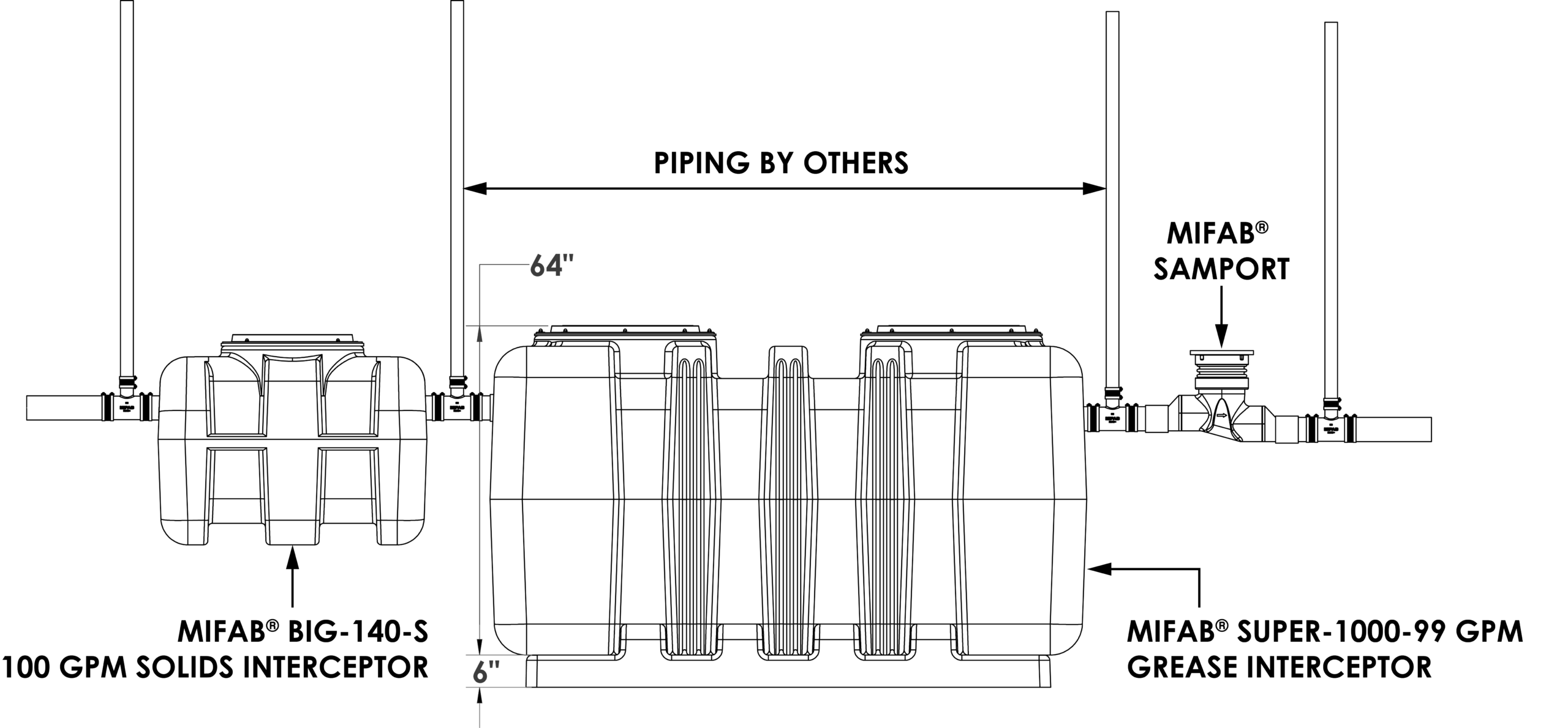 BIG-140-S__SUPER-1000-99__SAMPORT illustration